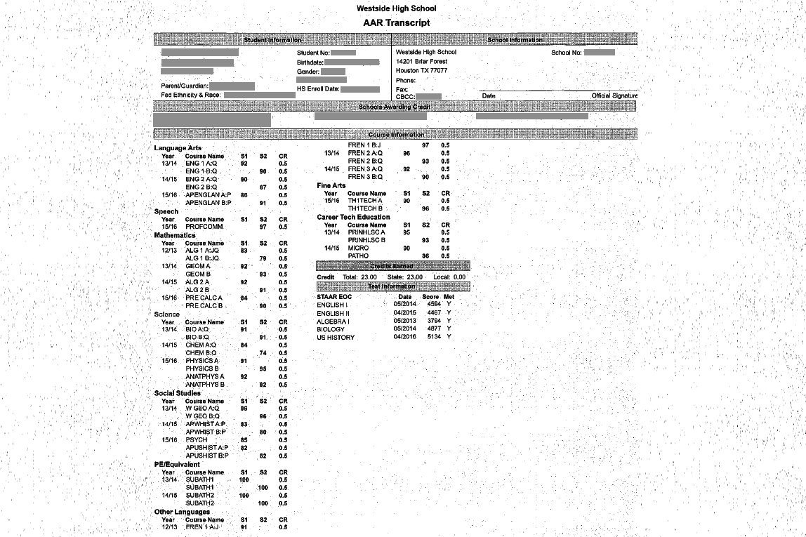6 Things to Remember When Submitting Your High School Transcript